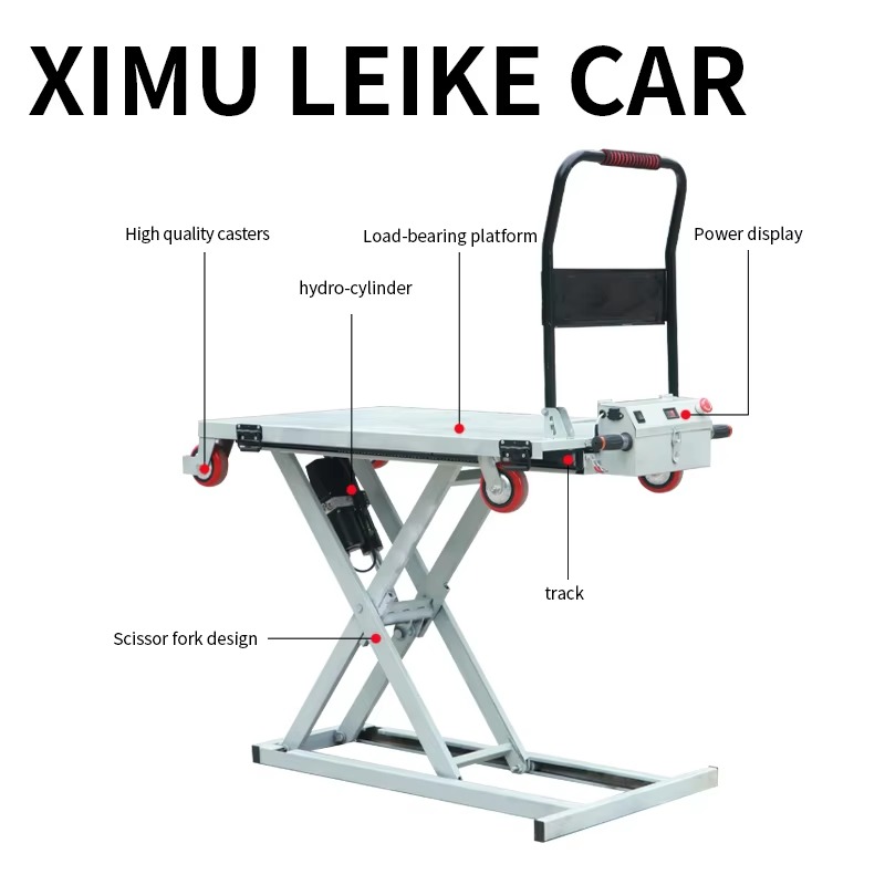 Carrinho portátil tipo tesoura - Hydraulic Floor Jack avaliação e preço